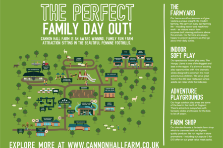 Cannon Hall Farm Map